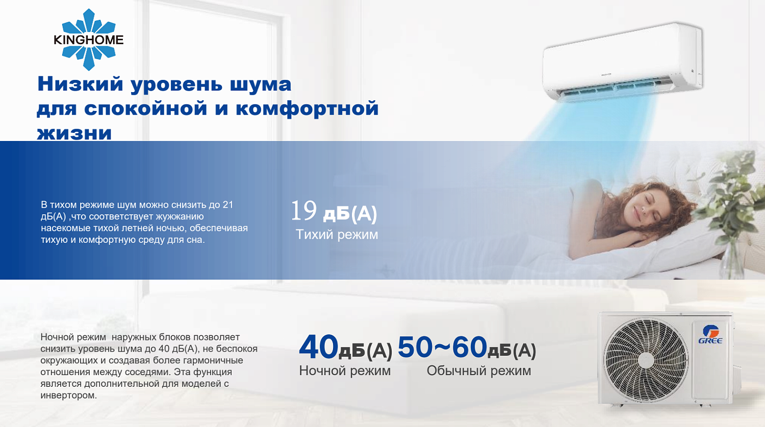 Сплит-система KINGHOME Cosmo KWH24AWDXE-K6DNA3A Сплит-система KINGHOME Cosmo KWH24AWDXE-K6DNA3A